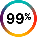 99%